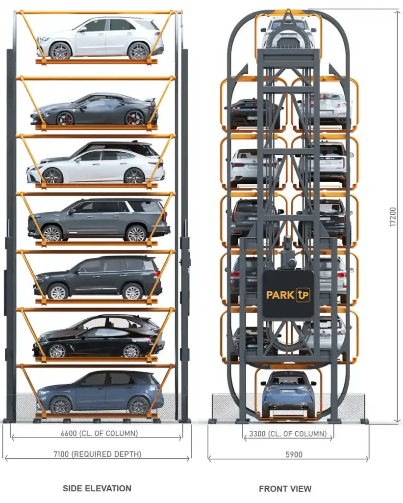 car parking solutions