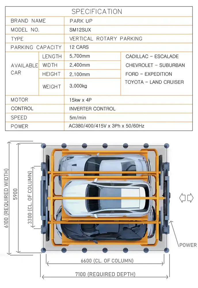 best car parking solutions dubai